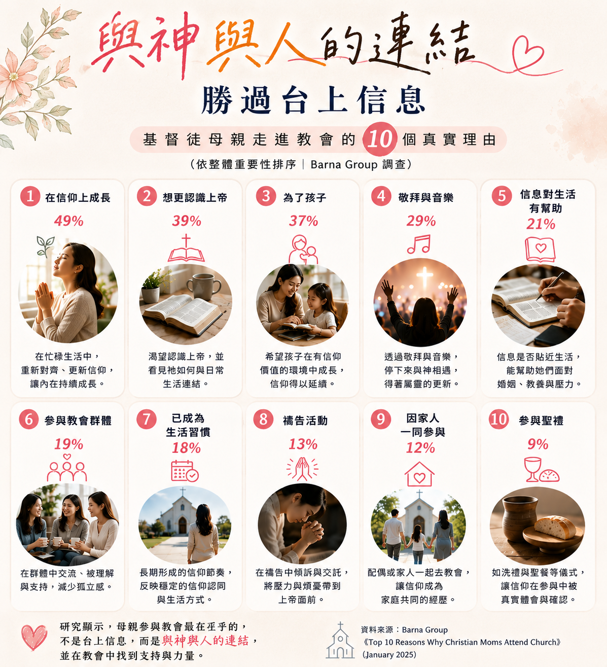 （論壇報via AI製作）